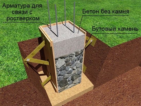 Опора из бутобетона