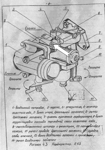 Карбюратор